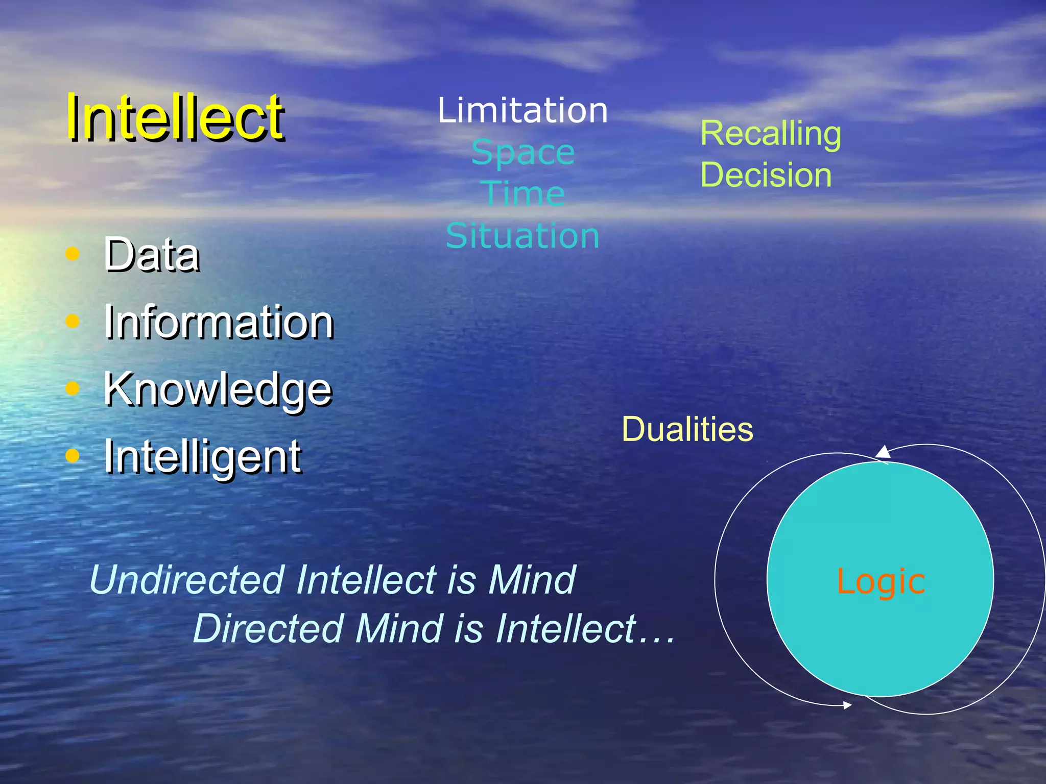 IntellectIntellect
• DataData
• InformationInformation
• KnowledgeKnowledge
• IntelligentIntelligent
Dualities
Recalling
Decision
Undirected Intellect is Mind
Directed Mind is Intellect…
Logic
Limitation
Space
Time
Situation
 