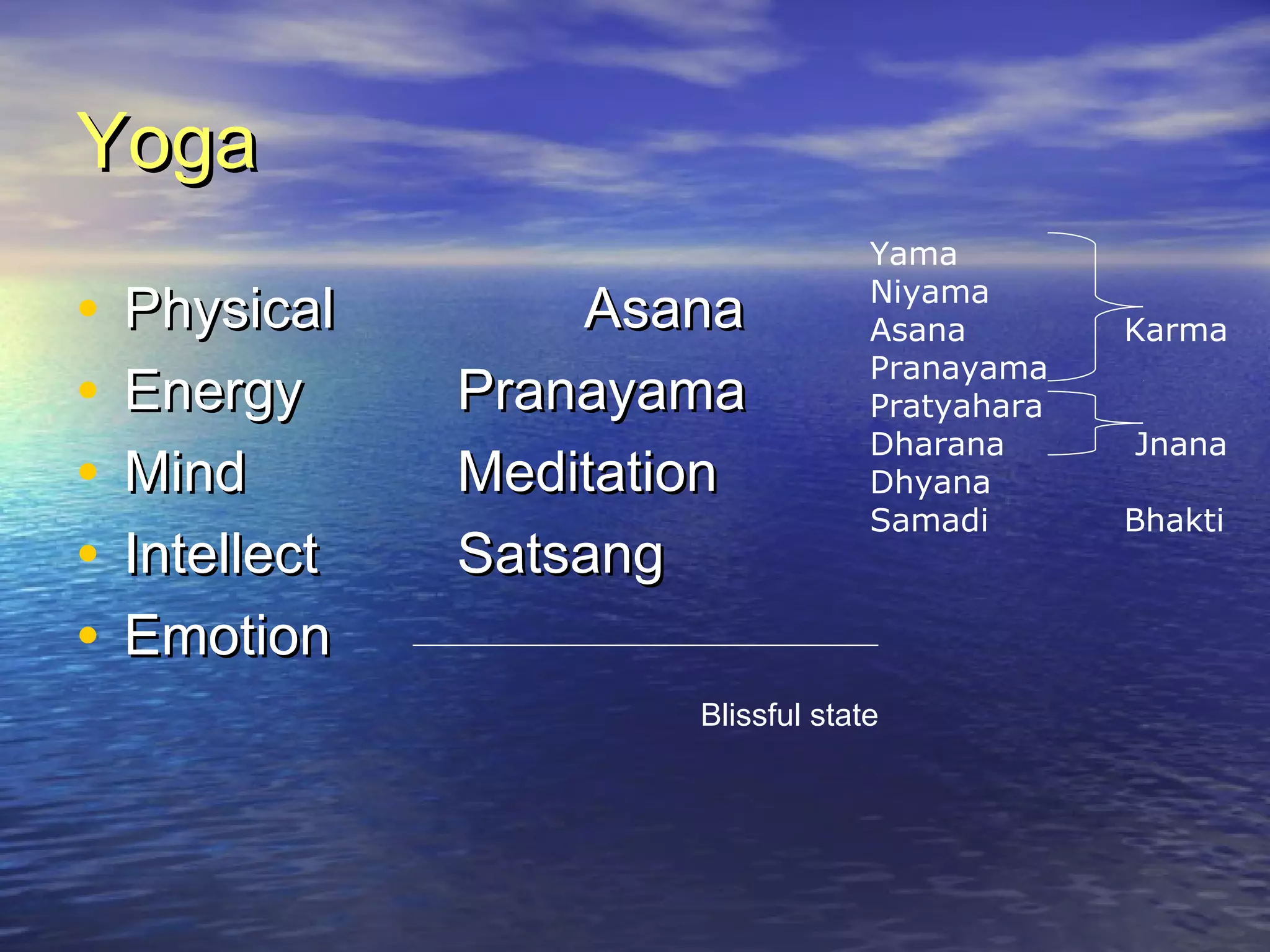 YogaYoga
• PhysicalPhysical AsanaAsana
• EnergyEnergy PranayamaPranayama
• MindMind MeditationMeditation
• IntellectIntellect SatsangSatsang
• EmotionEmotion
Blissful state
Yama
Niyama
Asana Karma
Pranayama
Pratyahara
Dharana Jnana
Dhyana
Samadi Bhakti
 