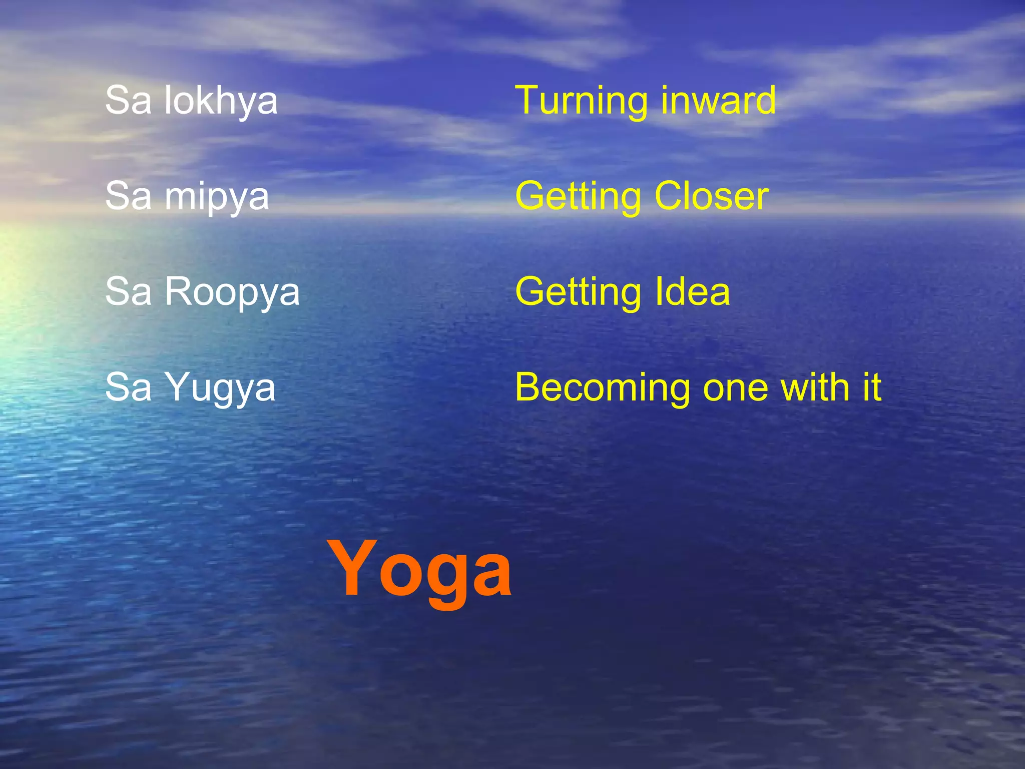 Sa lokhya Turning inward
Sa mipya Getting Closer
Sa Roopya Getting Idea
Sa Yugya Becoming one with it
Yoga
 