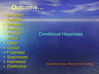 Outcome…
• DisturbedDisturbed
• AgitatedAgitated
• StressedStressed
• AnxiousAnxious
• WorriedWorried
• AfraidAfraid
• AngryAngry
• GossipGossip
• FrustratedFrustrated
• SuppressedSuppressed
• DepressedDepressed
• DestructiveDestructive
Conditional Happiness
(dissipating energy, efficiency comes down)
 