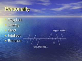 PersonalityPersonality
• PhysicalPhysical
• EnergyEnergy
• MindMind
• IntellectIntellect
• EmotionEmotion
Happy, Elated…
Sad, Dejected…
 