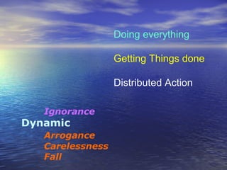 Doing everything
Getting Things done
Distributed Action
Ignorance
Dynamic
Arrogance
Carelessness
Fall
 