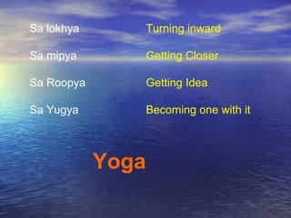 Sa lokhya Turning inward
Sa mipya Getting Closer
Sa Roopya Getting Idea
Sa Yugya Becoming one with it
Yoga
 