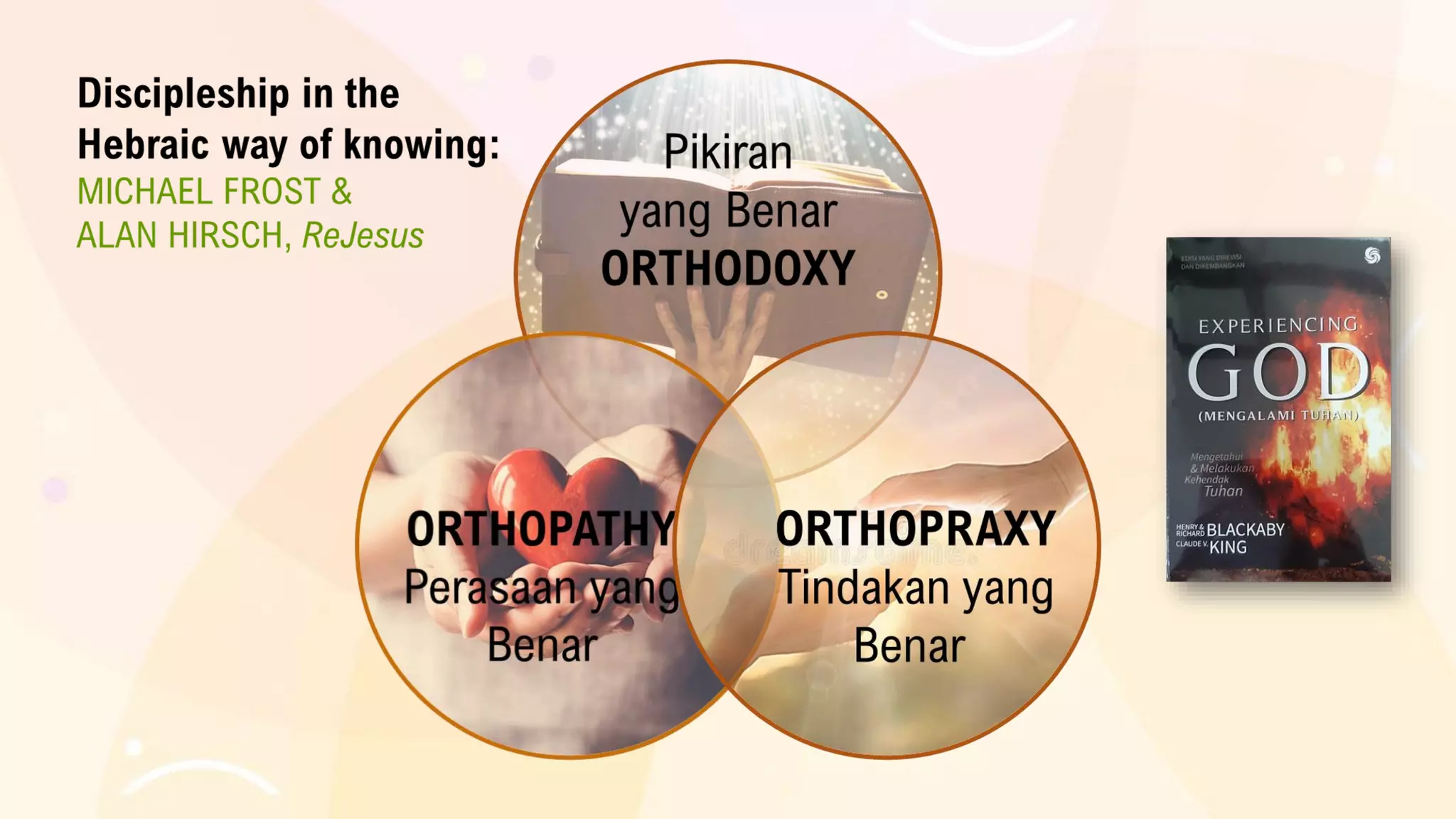 Experiencing God (Johan Setiawan).pdf