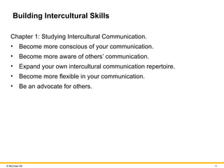 14
© McGraw Hill
Building Intercultural Skills
Chapter 1: Studying Intercultural Communication.
• Become more conscious of your communication.
• Become more aware of others’ communication.
• Expand your own intercultural communication repertoire.
• Become more flexible in your communication.
• Be an advocate for others.
 