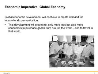 6
© McGraw Hill
Economic Imperative: Global Economy
Global economic development will continue to create demand for
intercultural communication.
• This development will create not only more jobs but also more
consumers to purchase goods from around the world—and to travel in
that world.
 