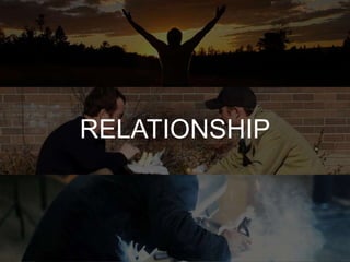 RELATIONSHIP
 