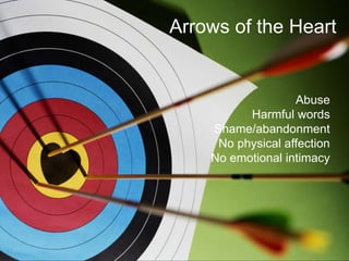 Arrows of the Heart
Abuse
Harmful words
Shame/abandonment
No physical affection
No emotional intimacy
 