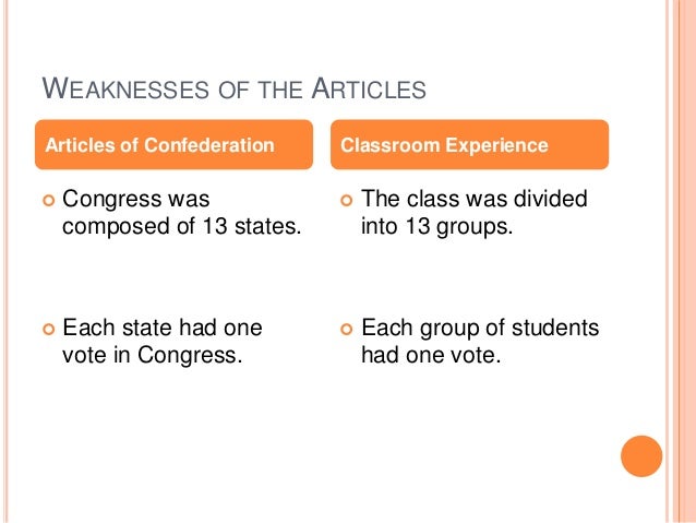 essay for a weakness in that posts regarding confederation essay regarding some weakness associated with the actual articles with confederation