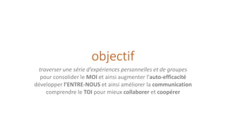 objectif
traverser une série d’expériences personnelles et de groupes
pour consolider le MOI et ainsi augmenter l’auto-efficacité
développer l’ENTRE-NOUS et ainsi améliorer la communication
comprendre le TOI pour mieux collaborer et coopérer
 