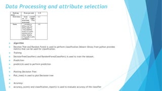 Data Processing and attribute selection
 Algorithm
 Decsiion Tree and Random Forest is used to perform classification.Sklearn library from python provides
metrics that can be used for classification.
 Training
 DecisionTreeClassifier() and RandomForestClassifier() is used to train the dataset.
 Prediction:
 predict()is used to perform prediction

 Plotting Decission Tree:
 Plot_tree() is used to plot Decission tree

 Accuracy:
 accuracy_score() and classification_report() is used to evaluate accuracy of the classifier
 