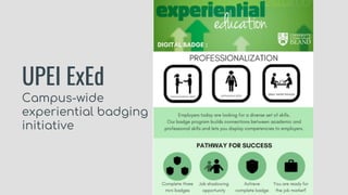 UPEI ExEd
Campus-wide
experiential badging
initiative
 