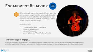 “different ways to engage…”
A common mistake is event managers, (normally extroverted) managing an event from an extroverted perspective; many outgoing
activities may exist, but if there are not options for the introverted groups, you are alienating a good portion of your participants.
Engagement Behavior
Different people learn and engage in different ways. It’s
easy to assume people learn the same way that you do.
Care must be given so that the desired outcomes are
expressed in a variety of methods to reach your entire
audience in your overall strategy.
Methods Include:
• Communication Style 55/38/7 Rule
(visual/tonality/written)
• Introvert/Extrovert
• Learning Behavior. Visual/Auditory/Kinetic
Core
Principles
 