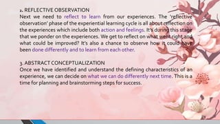 2. REFLECTIVE OBSERVATION
Next we need to reflect to learn from our experiences. The ‘reflective
observation’ phase of the experiential learning cycle is all about reflection on
the experiences which include both action and feelings. It’s during this stage
that we ponder on the experiences. We get to reflect on what went right and
what could be improved? It’s also a chance to observe how it could have
been done differently and to learn from each other.
3. ABSTRACT CONCEPTUALIZATION
Once we have identified and understand the defining characteristics of an
experience, we can decide on what we can do differently next time. This is a
time for planning and brainstorming steps for success.
 