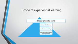 Scope of experiential learning
Broad umbrella term
co-operative learning
Adventure learning
Experiential learning and
apprenticesship
 