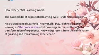 How Experiential LearningWorks.
The basic model of expereintial learning cycle is "do reflect decide".
Kolb's Experiential LearningTheory (Kolb, 1984) defines experiential
learning as "the process whereby knowledge is created through the
transformation of experience. Knowledge results from the combination
of grasping and transforming experience."
 