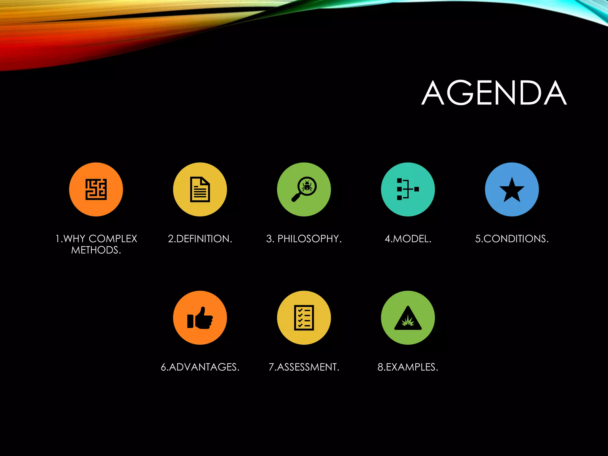 AGENDA
1.WHY COMPLEX
METHODS.
2.DEFINITION. 3. PHILOSOPHY. 4.MODEL. 5.CONDITIONS.
6.ADVANTAGES. 7.ASSESSMENT. 8.EXAMPLES.
 