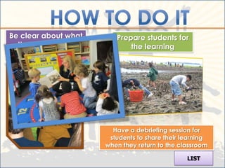 Be clear about what        Prepare students for
  the field trip will          the learning
    accomplish




                          Have a debriefing session for
                         students to share their learning
                        when they return to the classroom

                                                  LIST
 