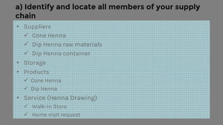 a) Identify and locate all members of your supply
chain
▸ Suppliers
 Cone Henna
 Dip Henna raw materials
 Dip Henna container
▸ Storage
▸ Products
 Cone Henna
 Dip Henna
▸ Service (Henna Drawing)
 Walk-in Store
 Home visit request
 