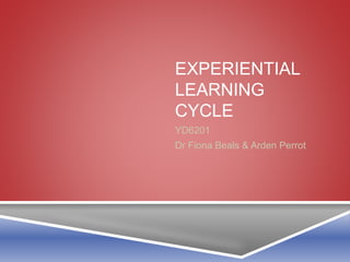 EXPERIENTIAL
LEARNING
CYCLE
YD6201
Dr Fiona Beals & Arden Perrot
 