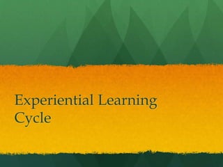 Experiential Learning
Cycle
 