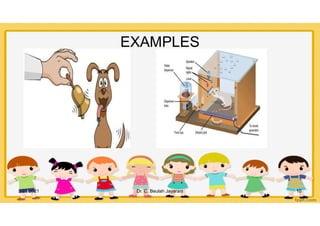 EXAMPLES
5/21/2021 Dr. C. Beulah Jayarani 10
 