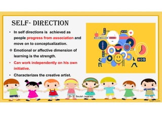 SElF- DirECtiOn
• In self directions is achieved as
people progress from association and
move on to conceptualization.
 Emotional or affective dimension of
learning is the strength.
• Can work independently on his own
initiative.
• Characterizes the creative artist.
5/21/2021 Dr. C. Beulah Jayarani 13
 