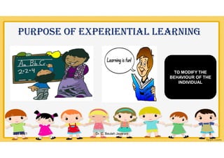 pUrpOSE OF ExpEriEntial lEarninG
TO MODIFY THE
BEHAVIOUR OF THE
INDIVIDUAL
5/21/2021 Dr. C. Beulah Jayarani 5
 