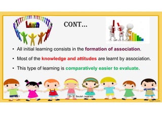 COnt…
• All initial learning consists in the formation of association.
• Most of the knowledge and attitudes are learnt by association.
• This type of learning is comparatively easier to evaluate.
5/21/2021 Dr. C. Beulah Jayarani 9
 