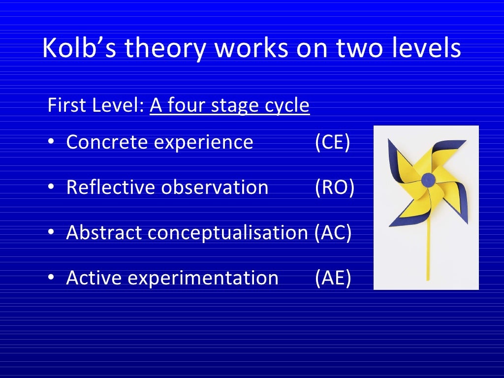 Google scholar picture