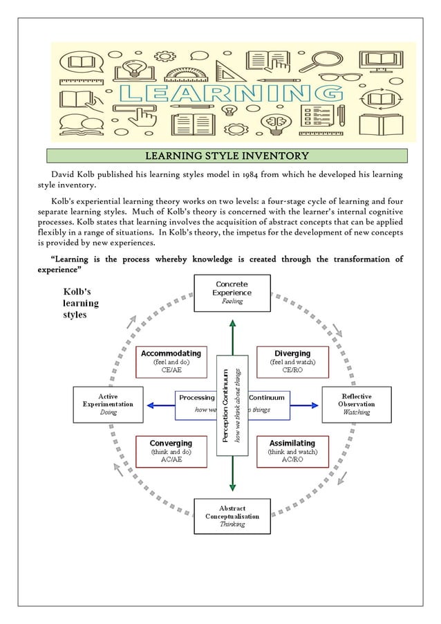 EXPERIENTIAL LEARNING THEORY CC3.pdf