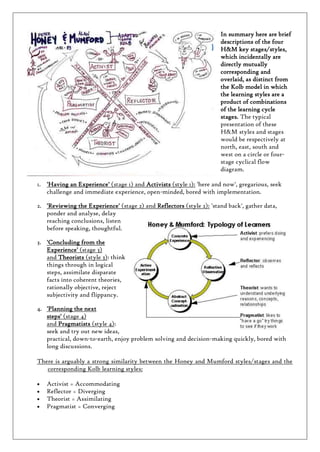 EXPERIENTIAL LEARNING THEORY CC3.pdf