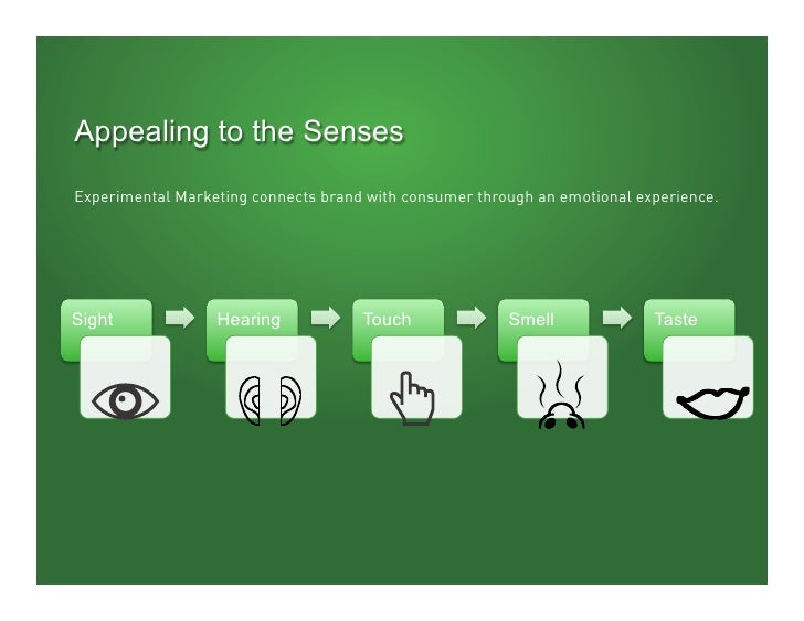 Experiential marketing case studies 2012