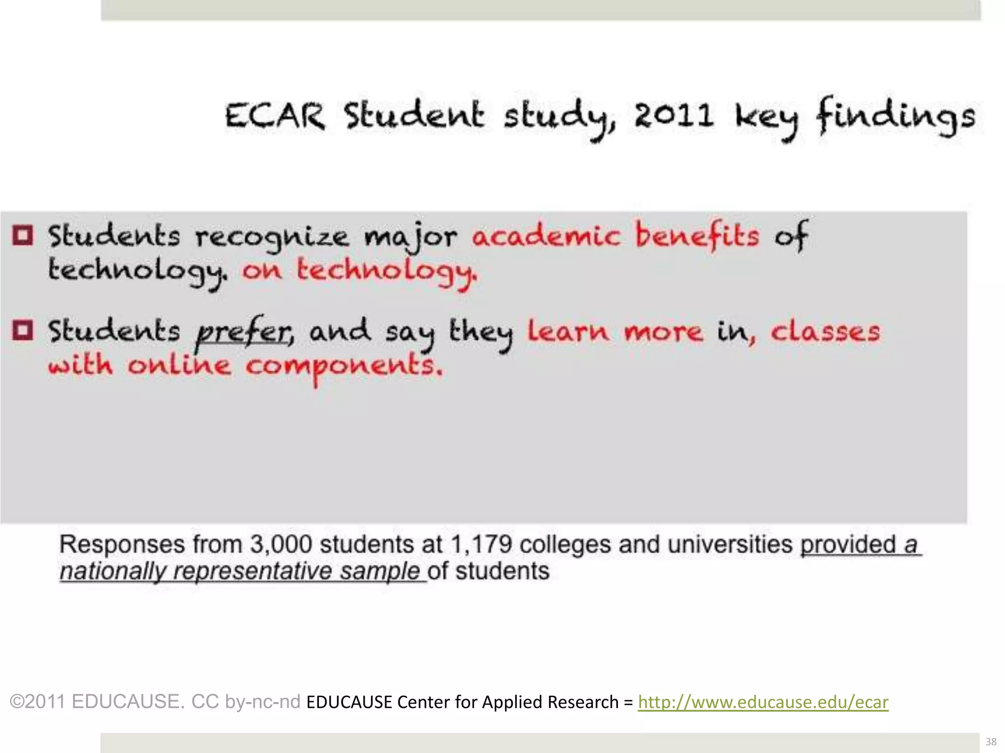 ©2011 EDUCAUSE. CC by-nc-nd EDUCAUSE Center for Applied Research = http://www.educause.edu/ecar
                                                                                                  38
 