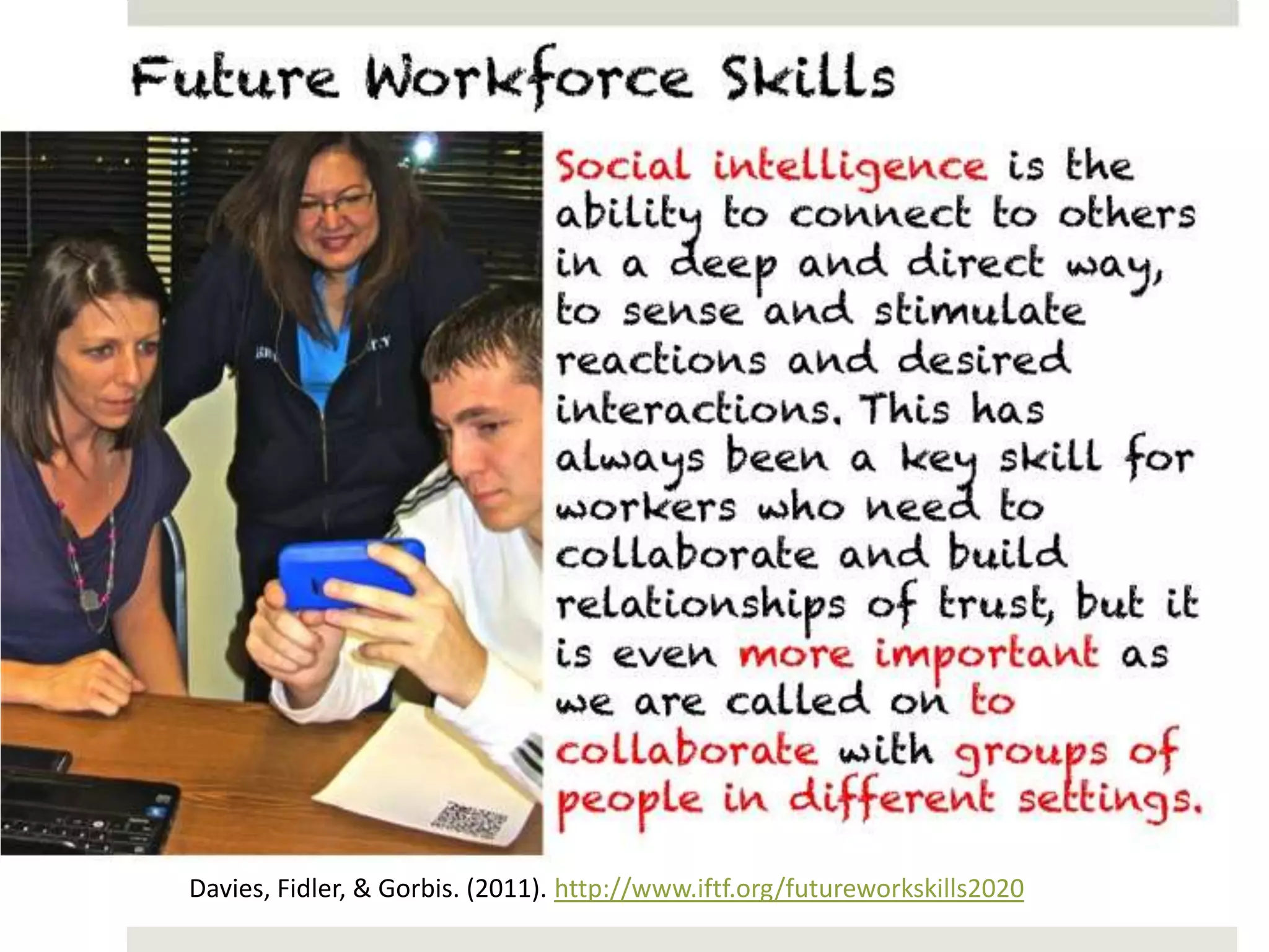 Davies, Fidler, & Gorbis. (2011). http://www.iftf.org/futureworkskills2020
 