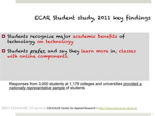 ©2011 EDUCAUSE. CC by-nc-nd EDUCAUSE Center for Applied Research = http://www.educause.edu/ecar
                                                                                                  38
 