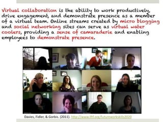 Davies, Fidler, & Gorbis. (2011). http://www.iftf.org/futureworkskills2020
 