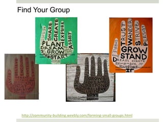 Find Your Group




                                        http://www.flickr.com/photos/denisecarb
                                        onell/4464982807/




                                                                                                       http://www.flickr.com/photos/denisecarb
                                                                                                       onell/4464982867/in




http://www.flickr.com/photos/deniseca
rbonell/4686240868/i
                                                                      http://www.flickr.com/photos/d
                                                                      enisecarbonell/4465758544/




                 http://community-building.weebly.com/forming-small-groups.html
 