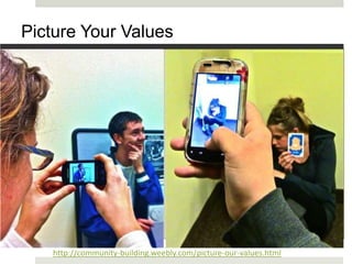 Picture Your Values




   http://community-building.weebly.com/picture-our-values.html
 