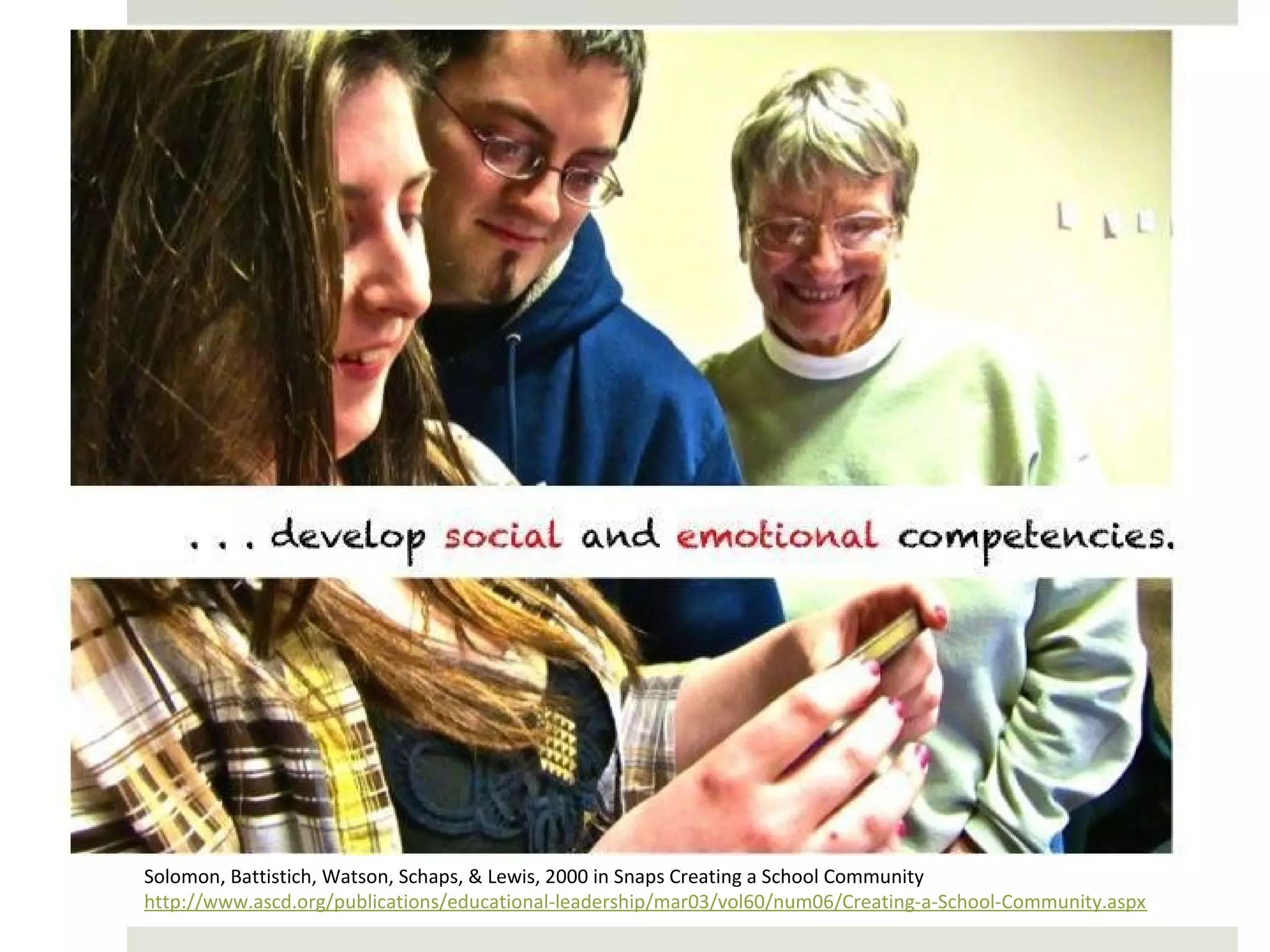 Solomon, Battistich, Watson, Schaps, & Lewis, 2000 in Snaps Creating a School Community
http://www.ascd.org/publications/educational-leadership/mar03/vol60/num06/Creating-a-School-Community.aspx
 