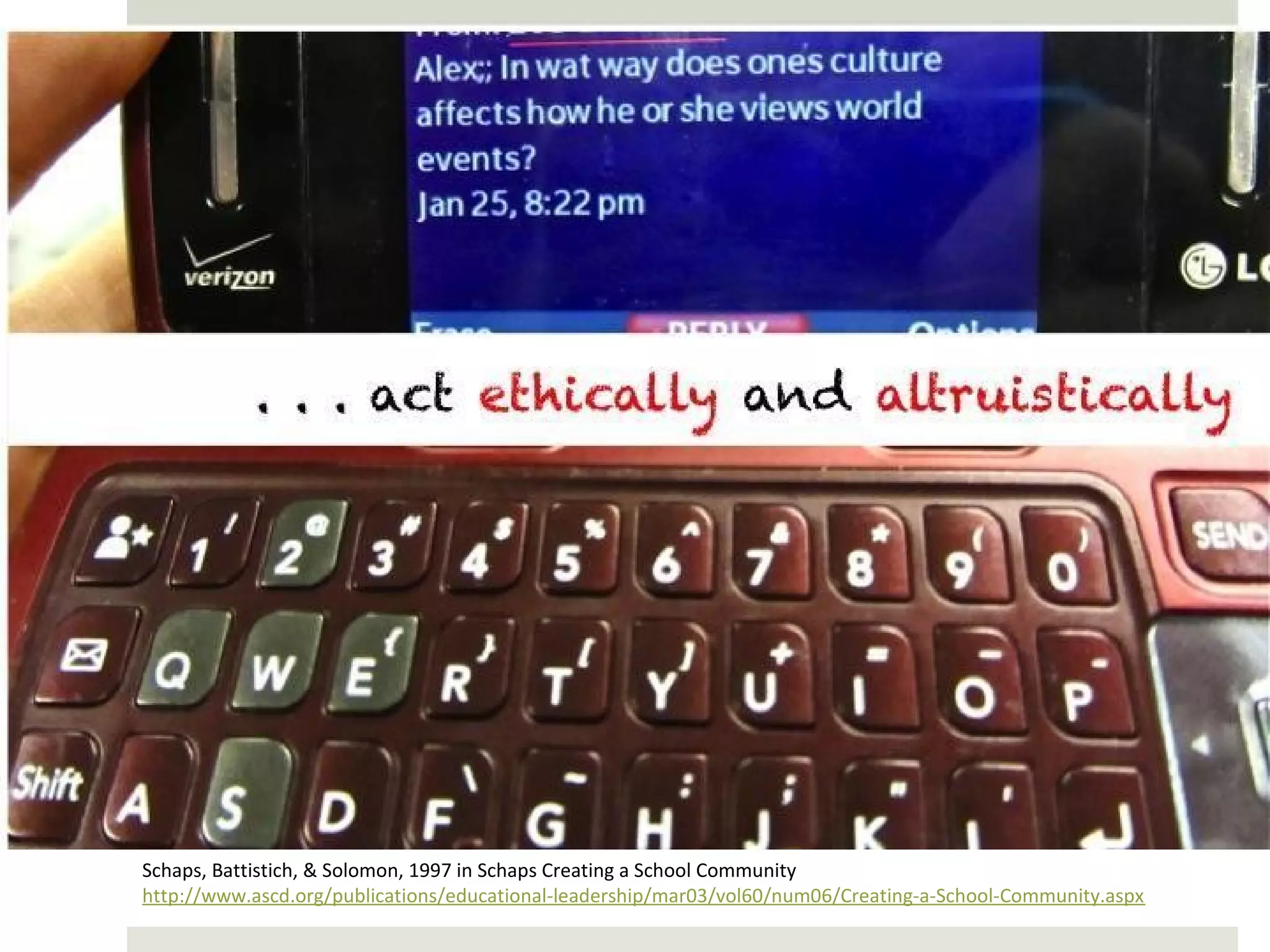 Schaps, Battistich, & Solomon, 1997 in Schaps Creating a School Community
http://www.ascd.org/publications/educational-leadership/mar03/vol60/num06/Creating-a-School-Community.aspx
 