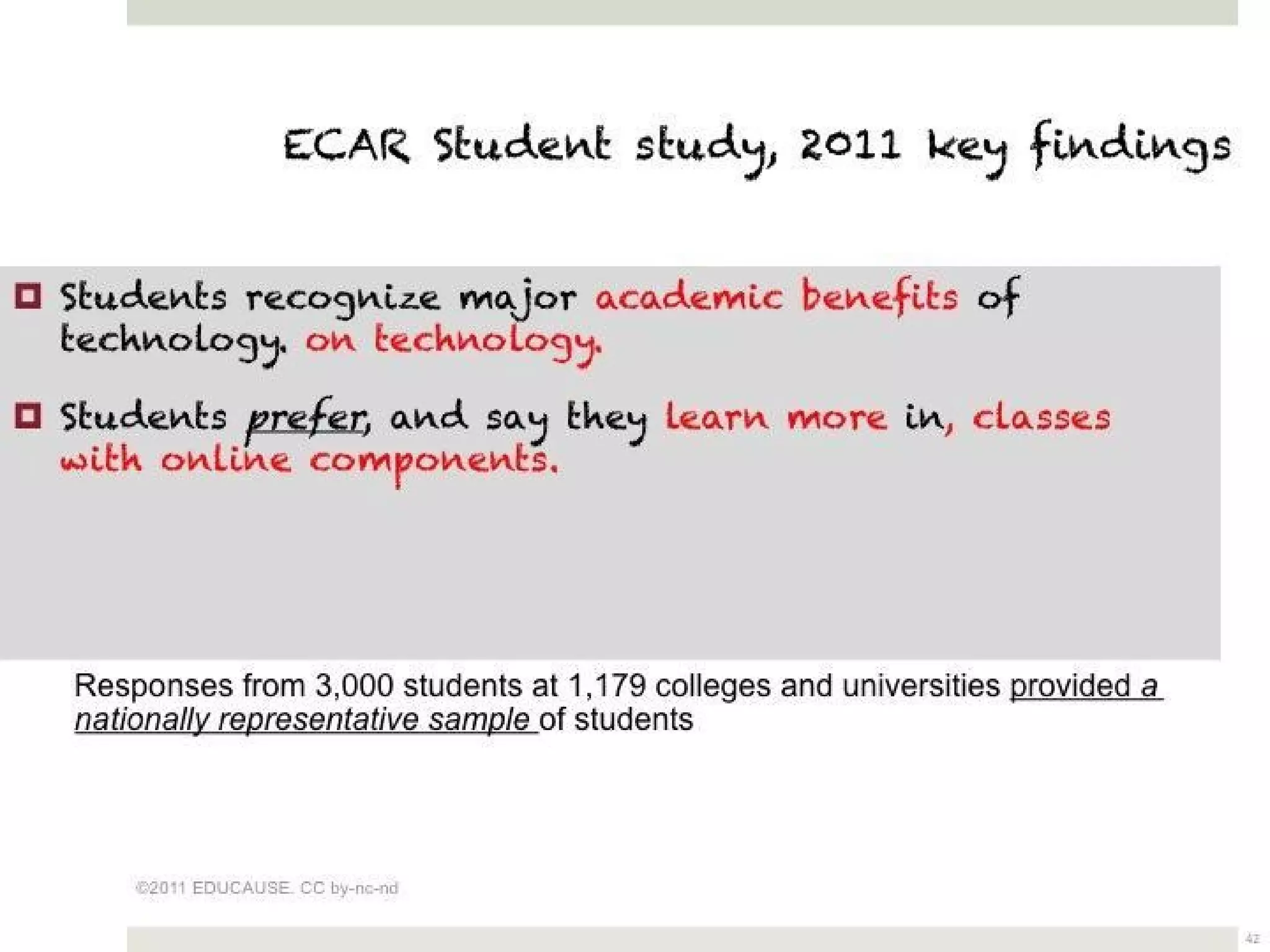 ECAR Student study, 2011 key findings


•   Students recognize major academic benefits of technology.

•   Students report uneven perceptions of institutions and instructors on
    technology.

•   Students prefer, and say they learn more in, classes with online
    components.



    Responses from 3,000 students at 1,179 colleges and universities provided a
    nationally representative sample of students




        ©2011 EDUCAUSE. CC by-nc-nd
 