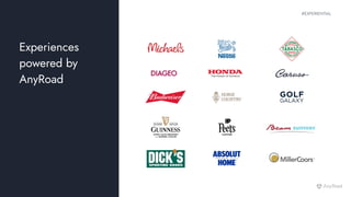 Experiences
powered by
AnyRoad
#EXPERIENTIAL
 