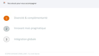 Nos atouts pour vous accompagner
© SOPHIE DUPAIGNE CONSEIL_ANEO – Tous droits réservés
Diversité & complémentarité
Innovant mais pragmatique
Intégration globale3
1
2
 