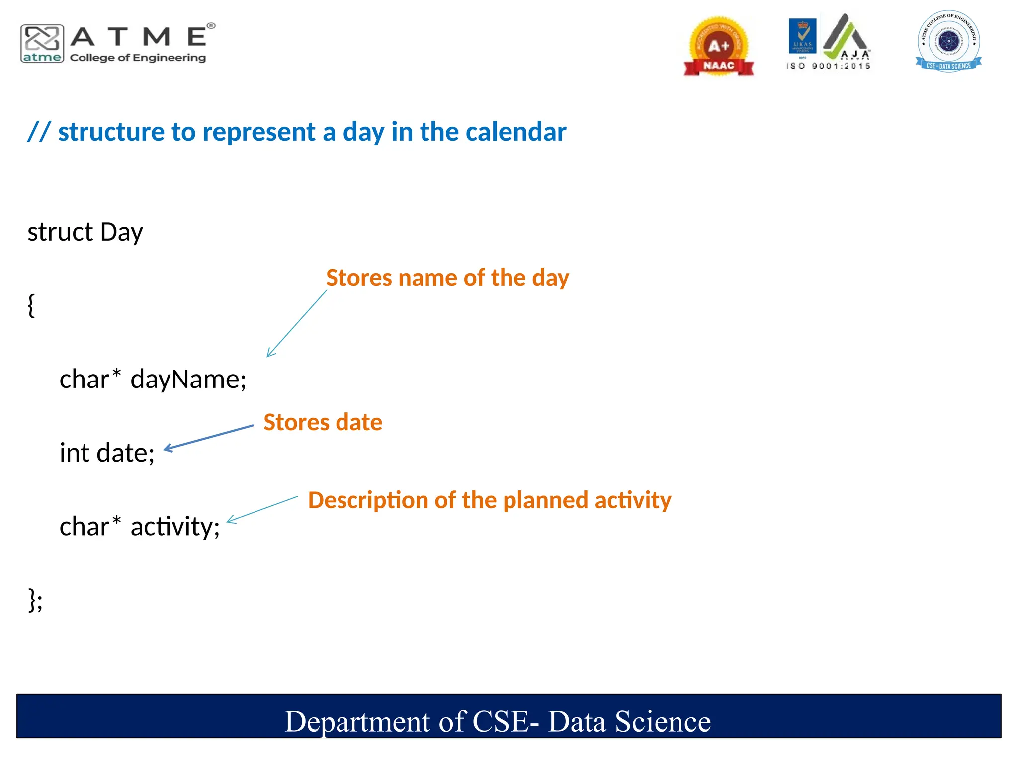 // structure to represent a day in the calendar
struct Day
{
char* dayName;
int date;
char* activity;
};
Department of CSE- Data Science
Stores name of the day
Stores date
Description of the planned activity
 