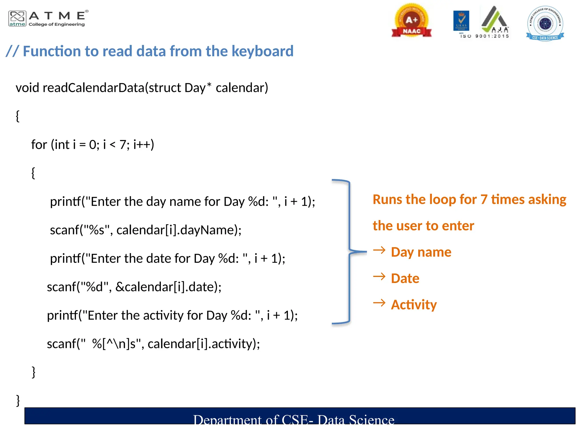 // Function to read data from the keyboard
void readCalendarData(struct Day* calendar)
{
for (int i = 0; i < 7; i++)
{
printf("Enter the day name for Day %d: ", i + 1);
scanf("%s", calendar[i].dayName);
printf("Enter the date for Day %d: ", i + 1);
scanf("%d", &calendar[i].date);
printf("Enter the activity for Day %d: ", i + 1);
scanf(" %[^n]s", calendar[i].activity);
}
}
Department of CSE- Data Science
Runs the loop for 7 times asking
the user to enter
→ Day name
→ Date
→ Activity
 