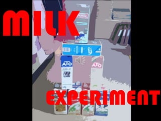 MILK
EXPERIMENT

 