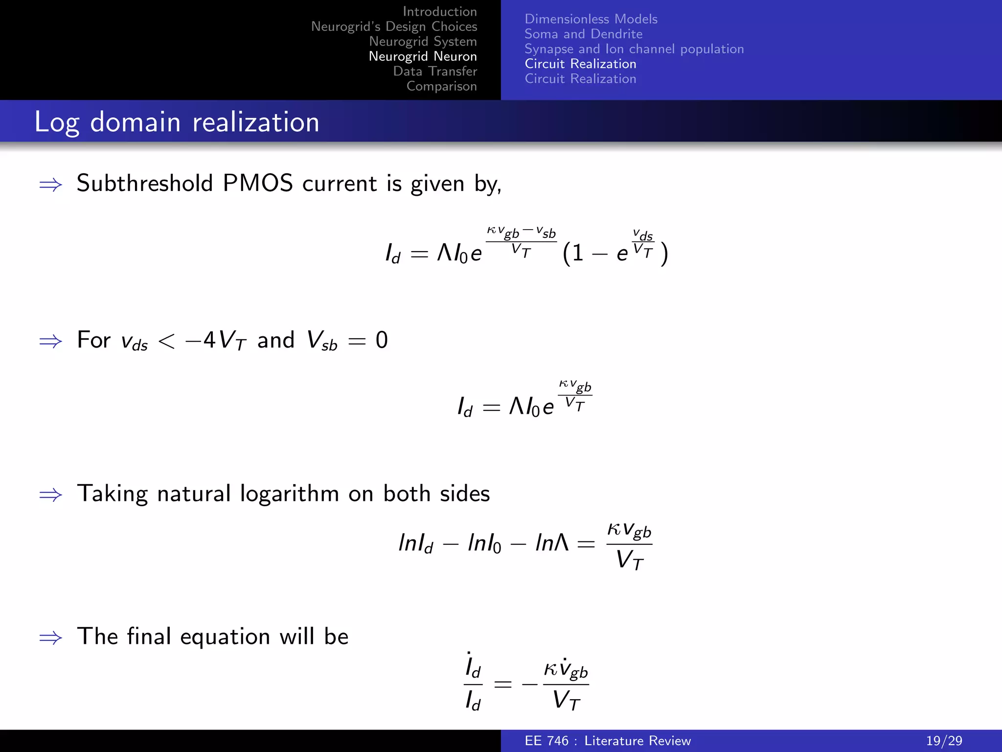 Introduction 
Neurogrid's Design Choices 
Neurogrid System 
Neurogrid Neuron 
Data Transfer 
Comparison 
Dimensionless Models 
Soma and Dendrite 
Synapse and Ion channel population 
Circuit Realization 
Circuit Realization 
Synapse population 
) Soma model is given by, 
syng_syn = gsyn + gsatprise (t) 
) syn - synaptic time constant, gsat - saturation conductance for the population 
) The unit-amplitude pulse prise (t) is triggered by an input spike; its width trise models 
the duration for which neurotransmitter is available in the cleft. 
) gsyn decays spatially in the shared dendritic tree and provides an input current to the 
soma or dendrite. 
EE 746 : Literature Review 17/29 
 