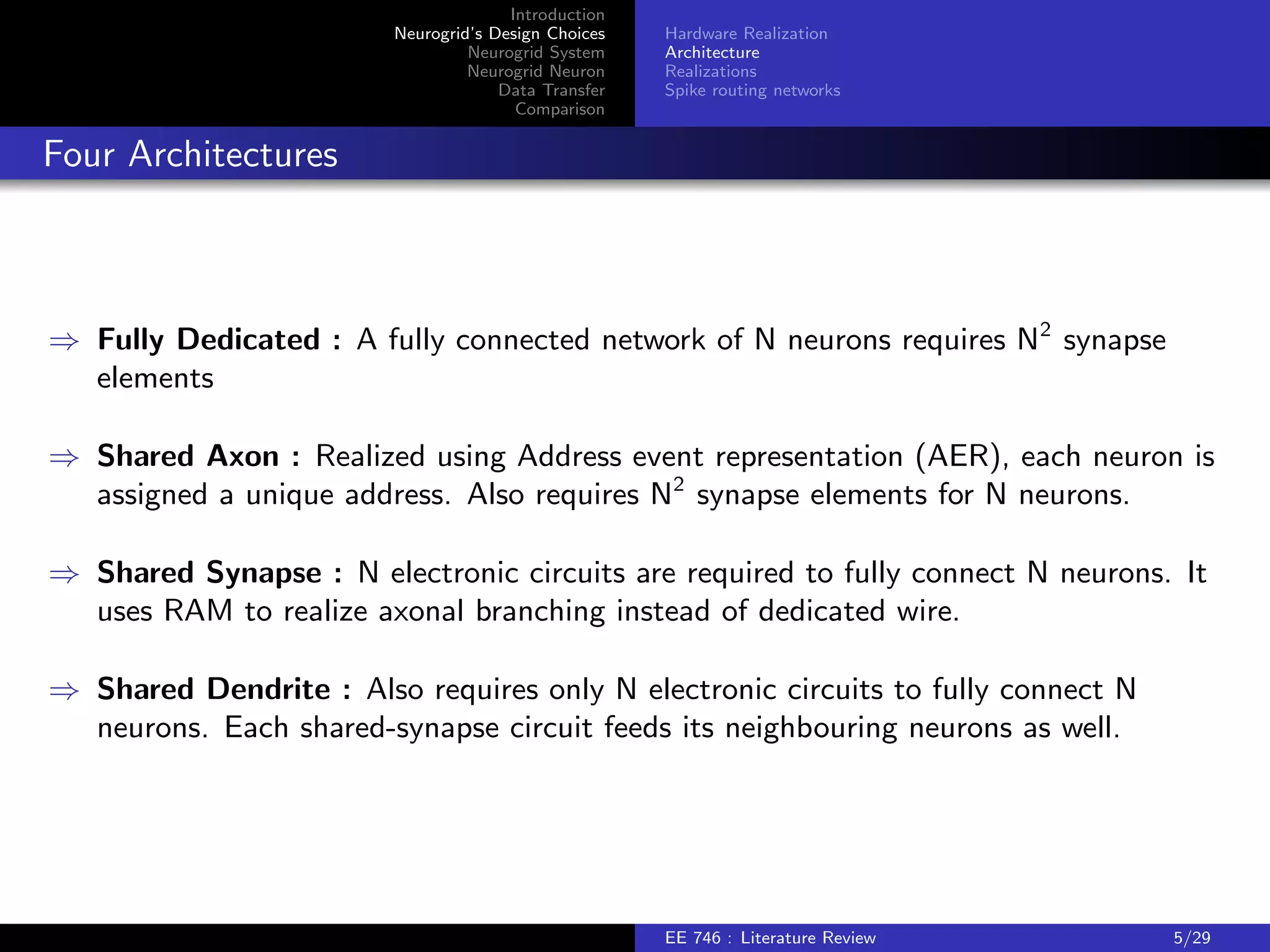 Introduction 
Neurogrid's Design Choices 
Neurogrid System 
Neurogrid Neuron 
Data Transfer 
Comparison 
Hardware Realization 
Architecture 
Realizations 
Spike routing networks 
Four Architectures 
) Fully Dedicated : A fully connected network of N neurons requires N2 synapse 
elements 
) Shared Axon : Realized using Address event representation (AER), each neuron is 
assigned a unique address. Also requires N2 synapse elements for N neurons. 
) Shared Synapse : N electronic circuits are required to fully connect N neurons. It 
uses RAM to realize axonal branching instead of dedicated wire. 
) Shared Dendrite : Also requires only N electronic circuits to fully connect N 
neurons. Each shared-synapse circuit feeds its neighbouring neurons as well. 
EE 746 : Literature Review 5/29 
 