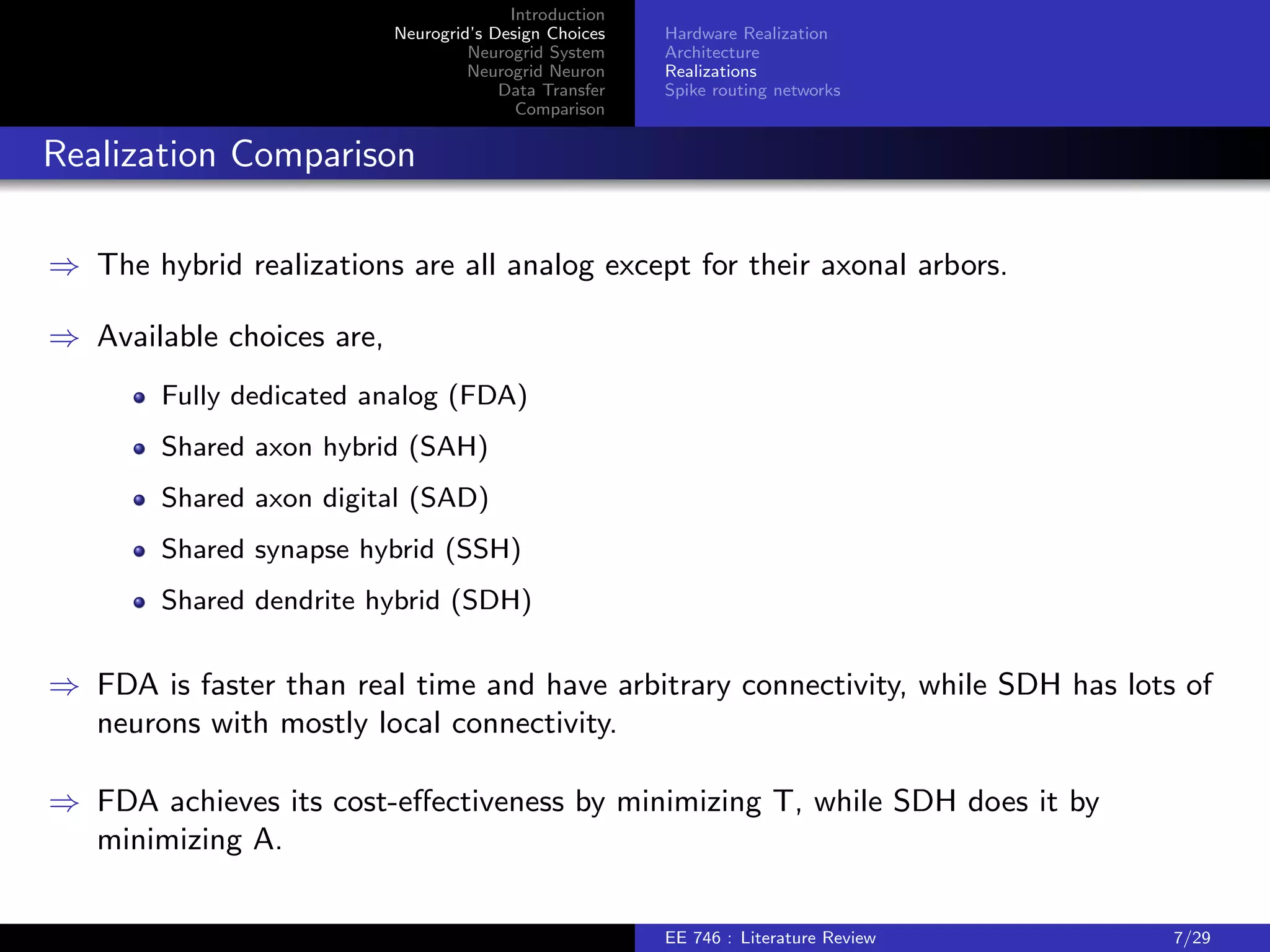Introduction 
Neurogrid's Design Choices 
Neurogrid System 
Neurogrid Neuron 
Data Transfer 
Comparison 
Hardware Realization 
Architecture 
Realizations 
Spike routing networks 
Realization Comparison 
) The hybrid realizations are all analog except for their axonal arbors. 
) Available choices are, 
Fully dedicated analog (FDA) 
Shared axon hybrid (SAH) 
Shared axon digital (SAD) 
Shared synapse hybrid (SSH) 
Shared dendrite hybrid (SDH) 
) FDA is faster than real time and have arbitrary connectivity, while SDH has lots of 
neurons with mostly local connectivity. 
) FDA achieves its cost-eectiveness by minimizing T, while SDH does it by 
minimizing A. 
EE 746 : Literature Review 7/29 
 